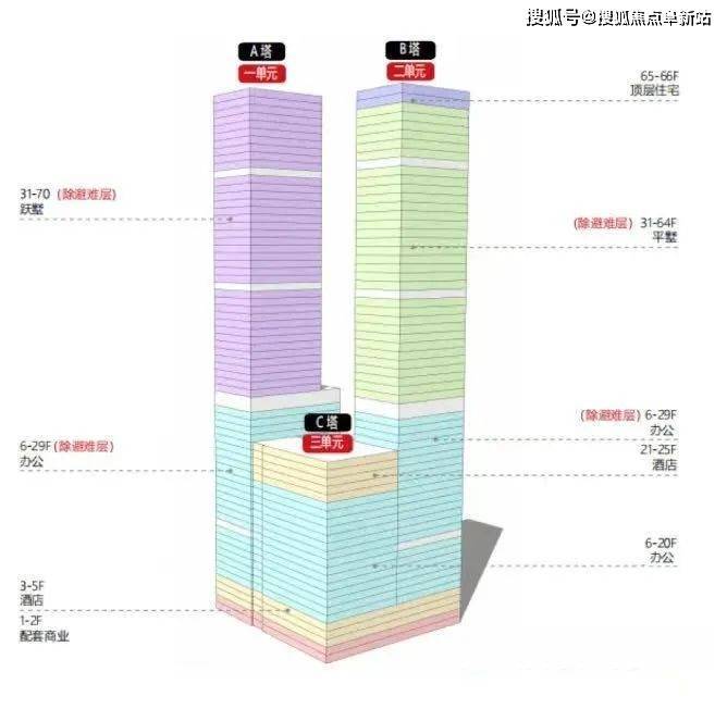 绿城卓越傲旋城售楼处电话是多少-售楼处位置及详情-售楼中心图文解析!