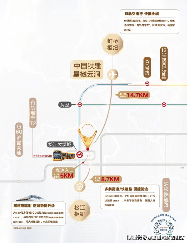 星樾云涧-上海(星樾云涧)首页网站丨星樾云涧欢迎您丨星樾云涧丨楼盘详情-价格