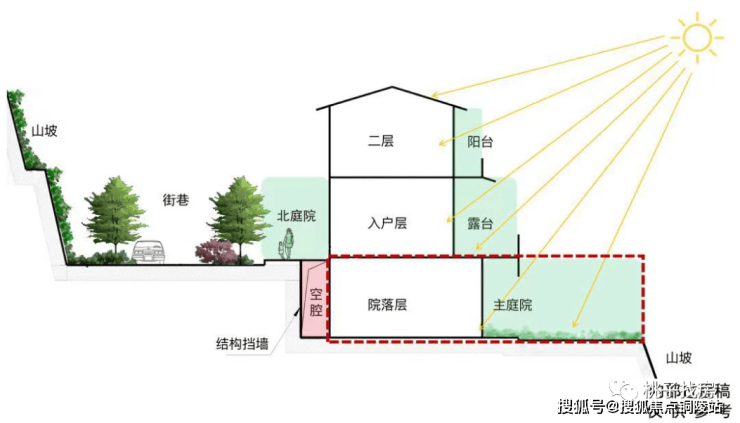 湖州【安吉桃花源】售楼处电话丨交房时间-面积-价格-户型项目详情在线咨询