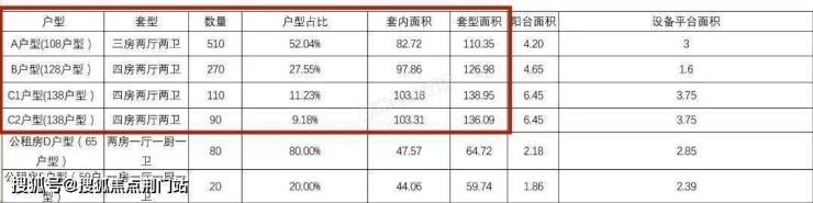 未珂宸铭府售楼处丨未珂宸铭府售楼中心欢迎您丨最新网站#未珂宸铭府#楼盘详情