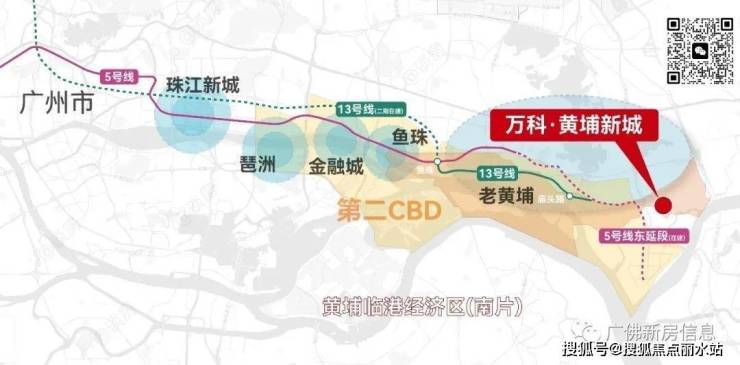 广州【首页】2023-万科黄埔新城售楼处电话,价格,位置,详情咨询【置顶】