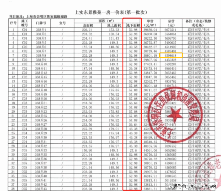 上实和风院(崇明上实和风院)楼盘网站丨上实和风院欢迎您丨和风院-楼盘详情