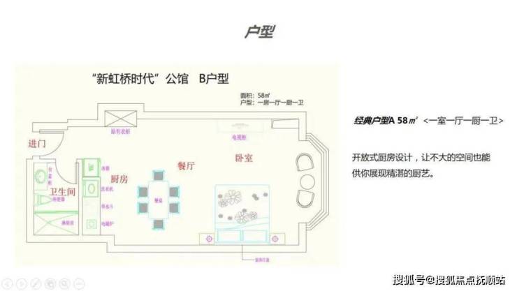 上海公寓嘉定【 新虹桥时代公馆】 虹桥不限购公寓新虹桥时代公馆升值空间