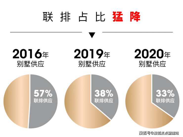 崇明-禹州东滩雍禧首页网站-禹州东滩雍禧欢迎您-东滩雍禧房价-户型图-位置