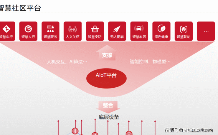 无锡滨湖区山水拾涧 雪浪风景区 融创茂 山水拾涧准现房丨欢迎您丨交付时间