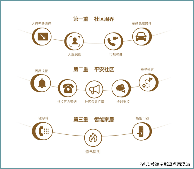 首页福州国贸润原售楼处电话-400-0909-525售楼中心最新户型图