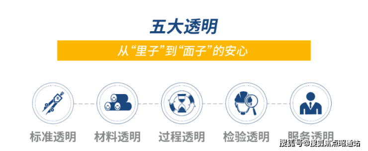 昆明旭辉广场-铂宸府怎么样-对口学校-开放商是那个【最新消息】