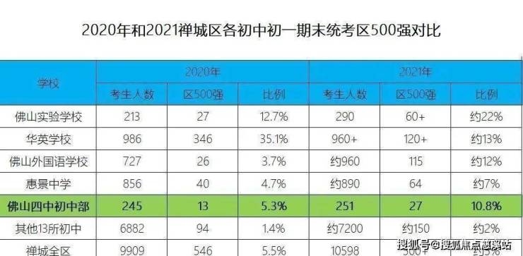 首页佛山【售楼部】旭辉恒基铂仕湾售楼处丨铂仕湾@售楼中心- 4000-400-856