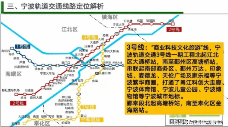 宁波鄞州【鸣翠东著】营销中心 丨【鸣翠东著】欢迎您丨楼盘详情...