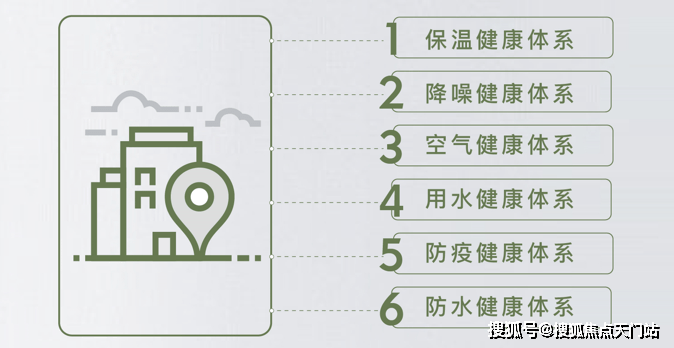 上海青浦【宝业活力天境】楼盘最新房价公示-全新房价一览-售楼中心欢迎您!