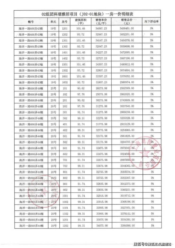 玖海云天售楼处丨玖海云天售楼处(详情)丨玖海云天欢迎您丨玖海云天楼盘详情