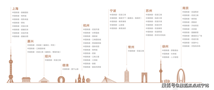 中铁建星樾云涧丨松江(星樾云涧)欢迎您丨星樾云涧楼盘详情 -价格