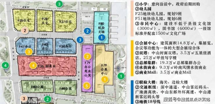 万科深业湾中新城楼市文章-中山【万科深业湾中新城】最新动态请看图文解析