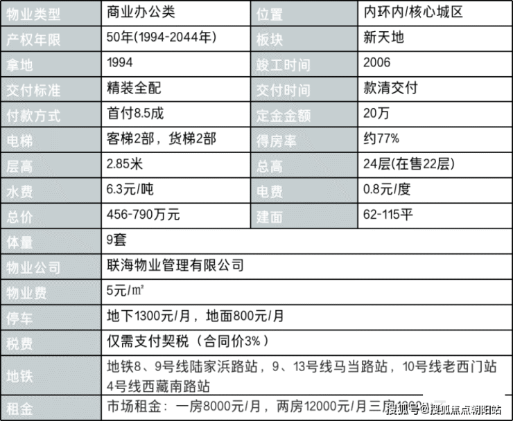 万事利大厦(万事利大厦)首页网站@上海黄浦万事利大厦欢迎您-楼盘详情