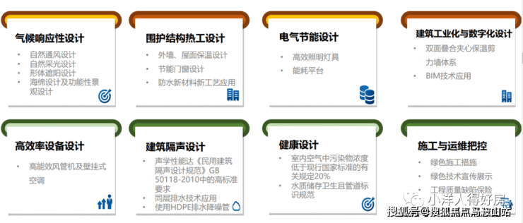 宝业活力天境丨上海青浦宝业活力天境2023最新房价丨详情丨交通丨户型 丨配套