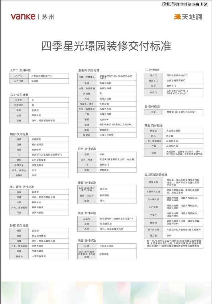 苏州万科星遇光年 万科星遇光年大家不要被传闻迷惑!价格价值详情