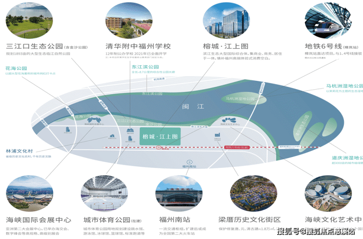 首页福州榕城江上图售楼处电话-400-0909-525售楼中心最新户型图