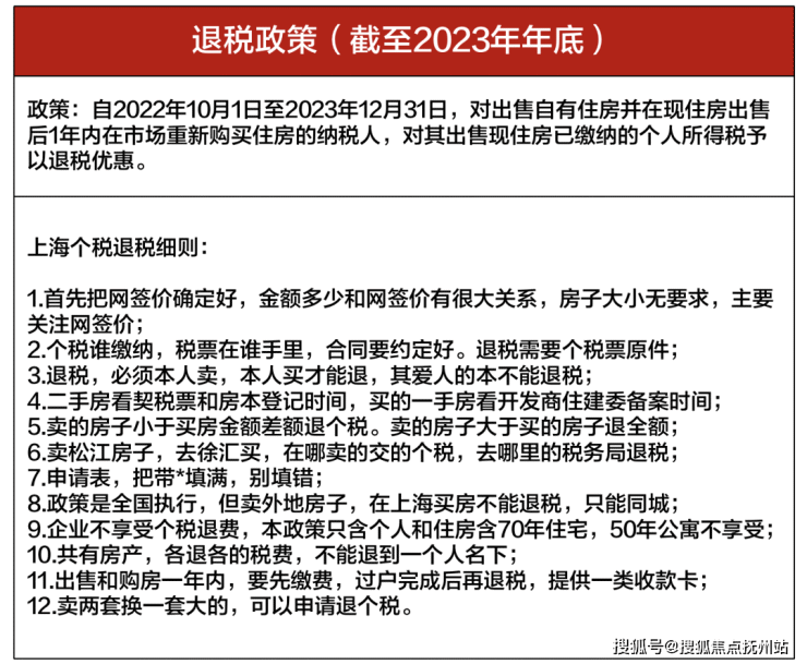 上海购房资格最新政策2023年