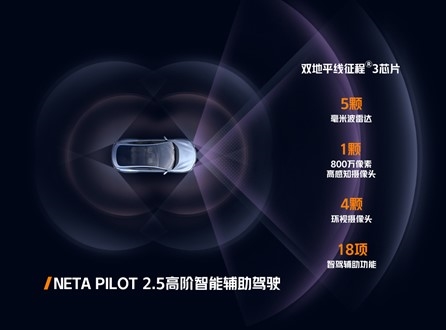 6万块换20度电 哪吒S 520版上市