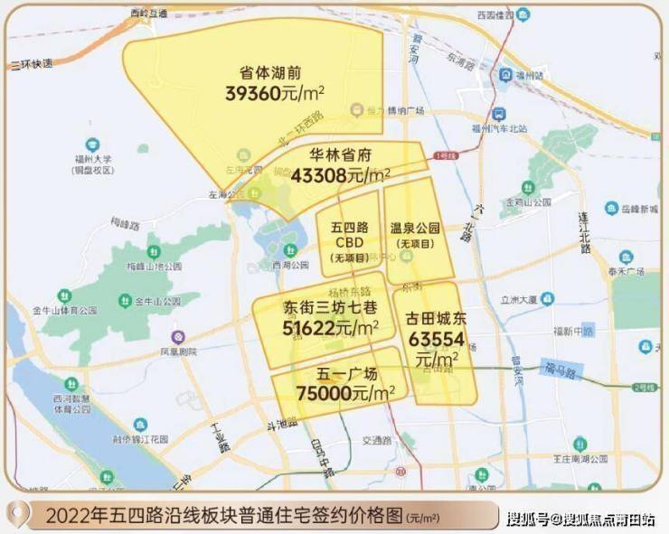 福州建总誉璟 售楼处首页 建总誉璟户型图 地址 建总誉璟房价 楼盘户型