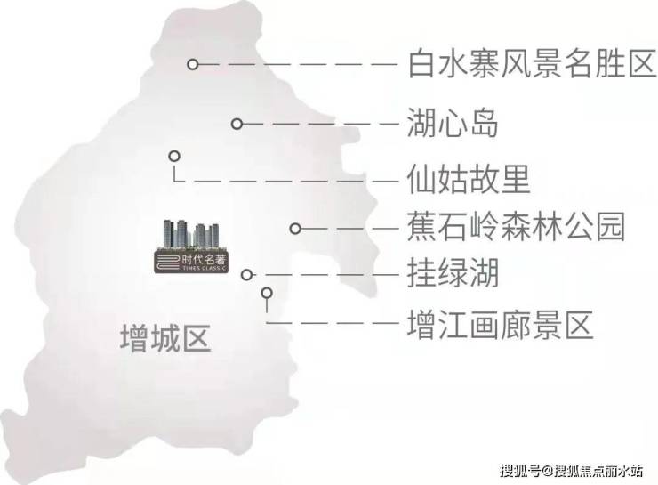 【最新】2023广州时代名著-售楼处电话丨地址丨位置丨详情丨楼盘动态!