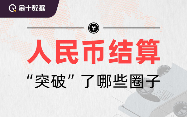 在这件事上，人民币如何逆袭美元 - 财料