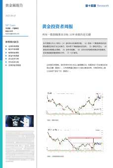 黄金投资者周报：再有一数据瞄准该目标 10年美债仍是关键