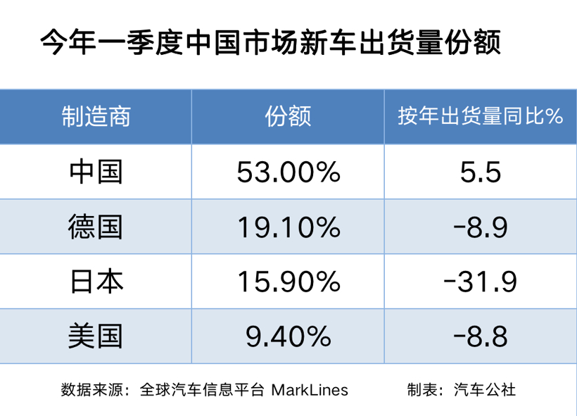 上海惊醒一群装睡的人