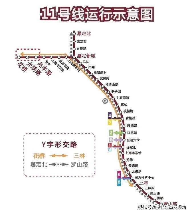 上海公寓嘉定【 新虹桥时代公馆】 虹桥不限购公寓新虹桥时代公馆升值空间