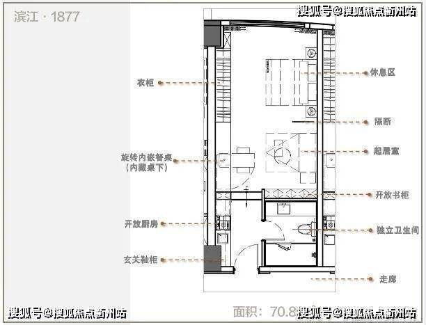 浦东 滨江1877公寓【东旅大厦】@精装现房公寓欢迎您!