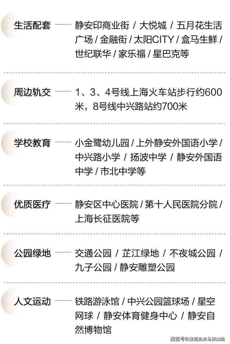 上海静安地址丨印公馆详情 丨印公馆电话丨印公馆面积丨印公馆价格丨