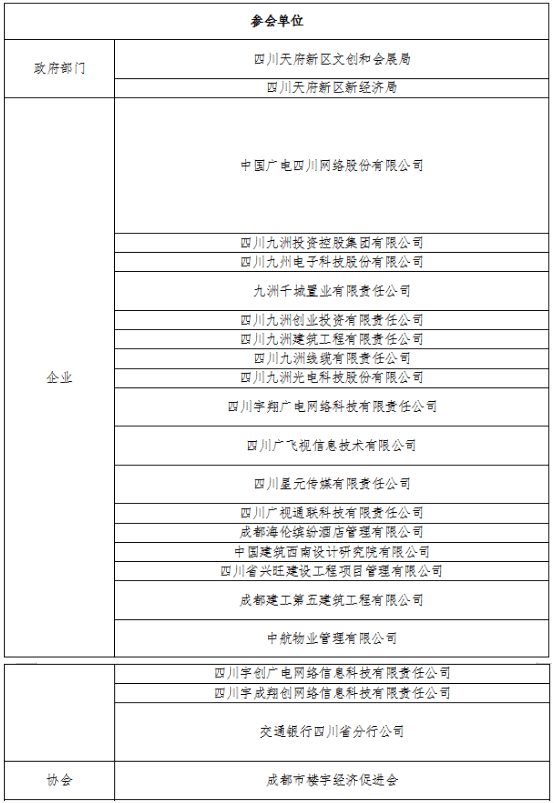 中广云创中心产业入驻暨签约仪式圆满成功