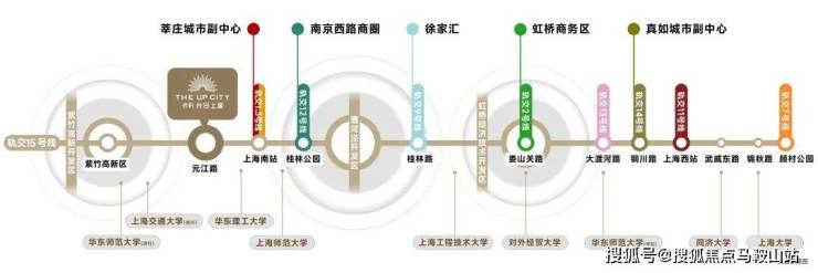 保利光合上城怎么样丨上海闵行保利光合上城2023最新动态丨欢迎您丨房源丨优惠