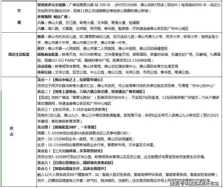 佛山普君新城华府售楼处电话丨24小时电话丨售楼处地址丨最新价格详情