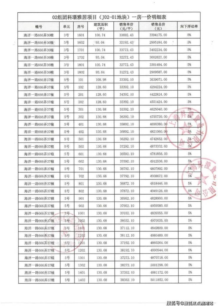 玖海云天售楼处丨玖海云天售楼处(详情)丨玖海云天欢迎您丨玖海云天楼盘详情