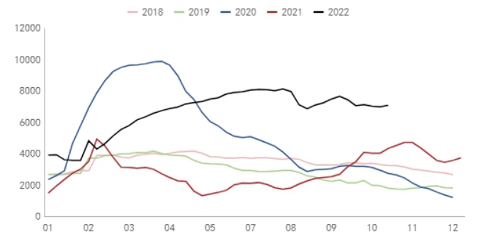 玻璃期货报告05.09：玻璃盘面续跌逾3%，机构称需持续关注现货产销及库存状况