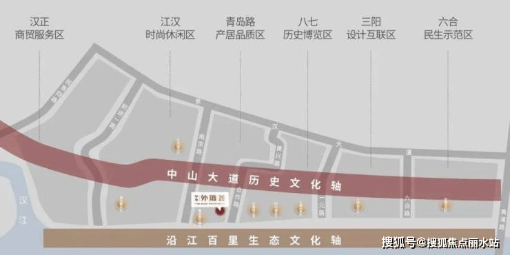 最新-武汉@华发外滩荟售楼处电话丨24小时电话丨售楼处地址丨最新价格详情