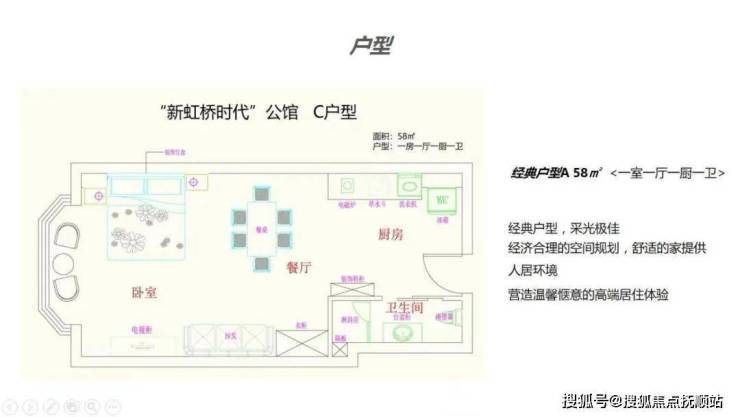 上海公寓嘉定【 新虹桥时代公馆】 虹桥不限购公寓新虹桥时代公馆升值空间