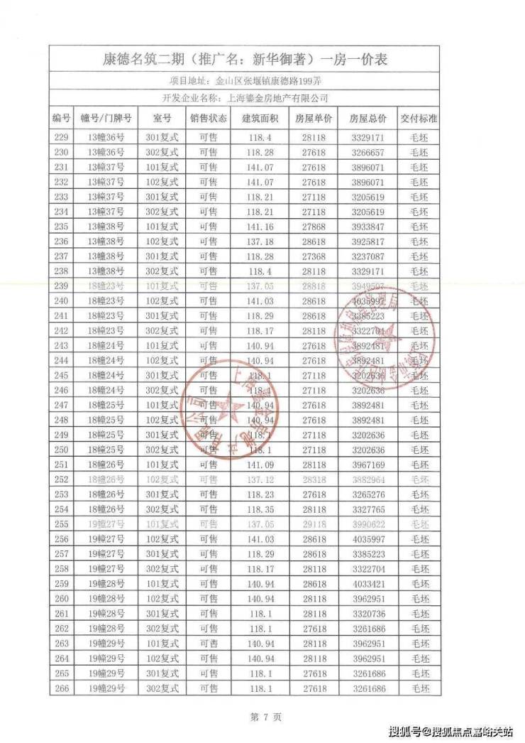 上海-新华御著-新华御著 售楼中心-开放中-户型详情-「新华御著」 楼盘位置