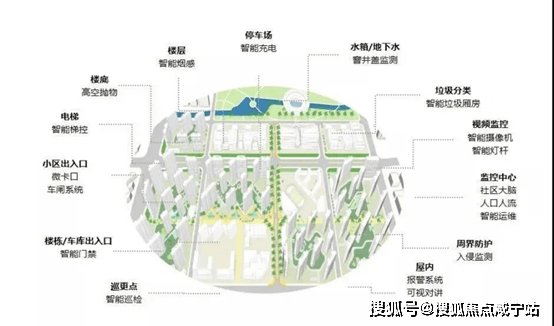 『中建玖海云天』临港主城区103板块 央企中建二局开发 『中建玖海云天』