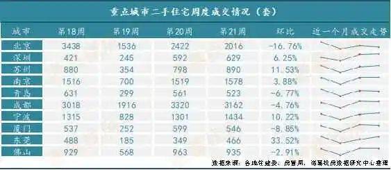 嘉苑和广场丨 售楼部欢迎您丨最新楼盘地址丨最新楼盘项目资讯丨最新优惠政策