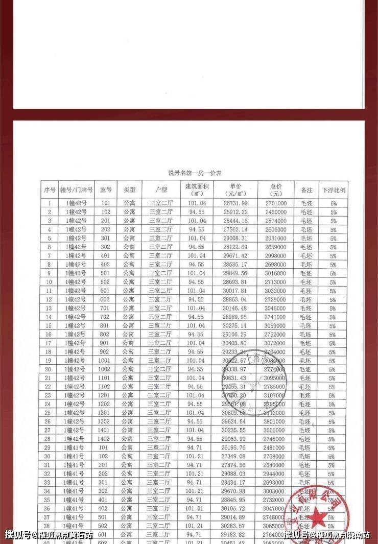 奉贤大名城映雨江南首页网站-大名城映雨江南欢迎您-映雨江南一房一价表