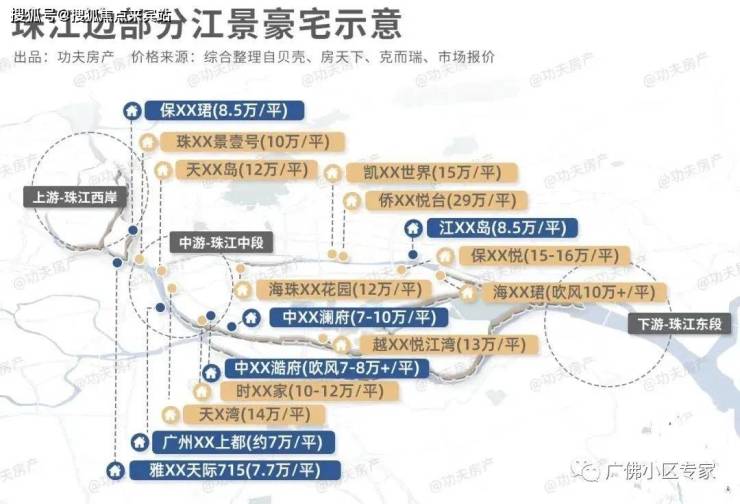 佛山禅城(旭辉恒基铂仕湾)售楼部欢迎您-楼盘地址-户型-价格