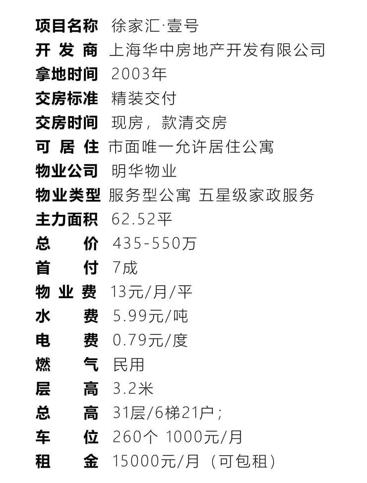 徐家汇壹号地址-价格-户型图-房型图丨徐家汇壹号-楼盘测评