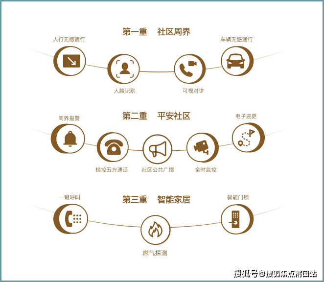 福州【 国贸润原】-福州【 国贸润原】欢迎您-福州【 国贸润原】楼盘详情