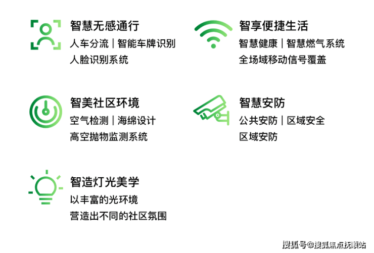 上海一手房 鹏瑞云璟湾(售楼网站)电话丨临港鹏瑞云璟湾楼盘详情