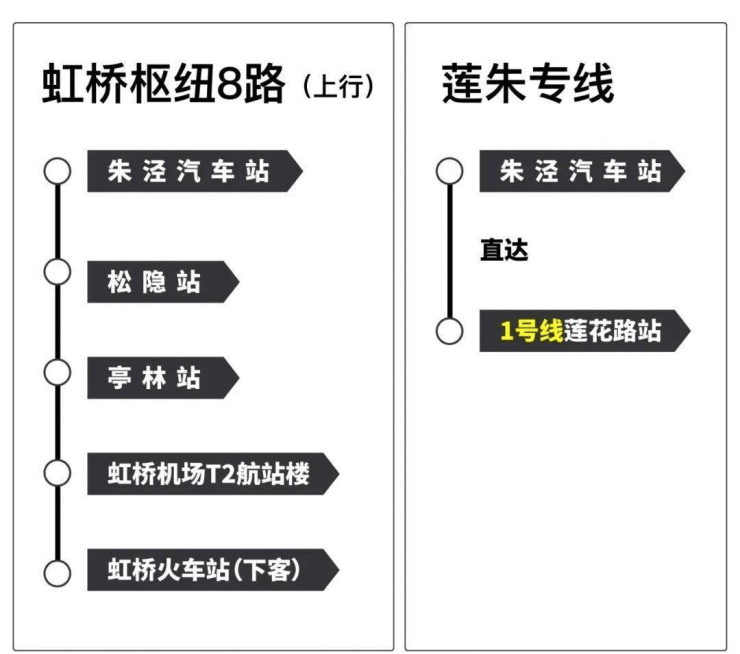 金山【水尚华庭】售楼处电话丨价格丨金山【水尚华庭】售楼处位置-最新详情