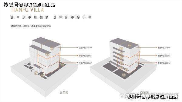 成都新房-首开天府琅樾怎么样-项目优劣势分析