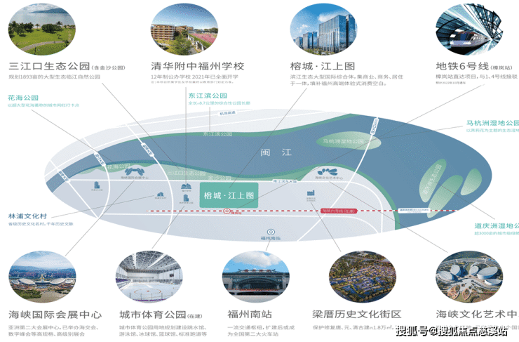 首页福州【售楼部】榕城江上图售楼处丨榕城江上图@售楼中心- 4000-400-856