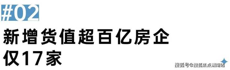 仅三成百强房企还在拿地,土拍热度依赖市场回暖